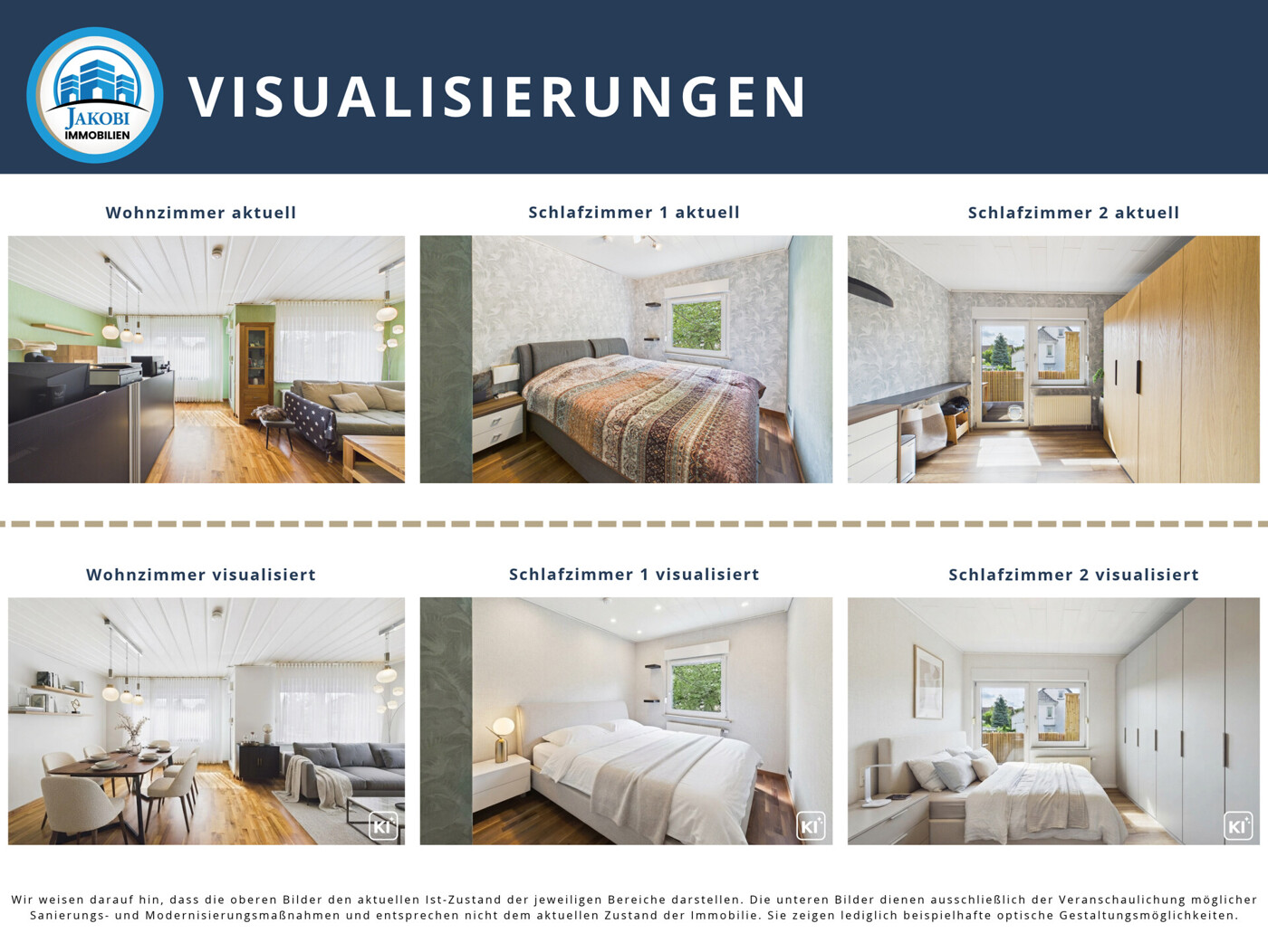 Visualisierungen WHG 3