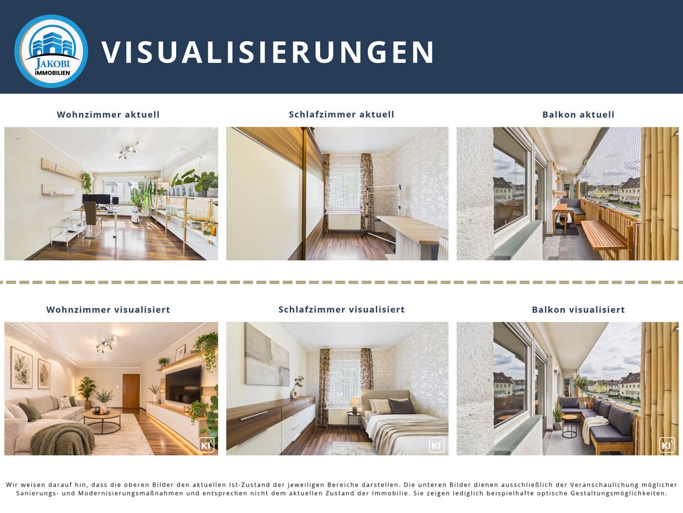 Visualisierungen WHG 4