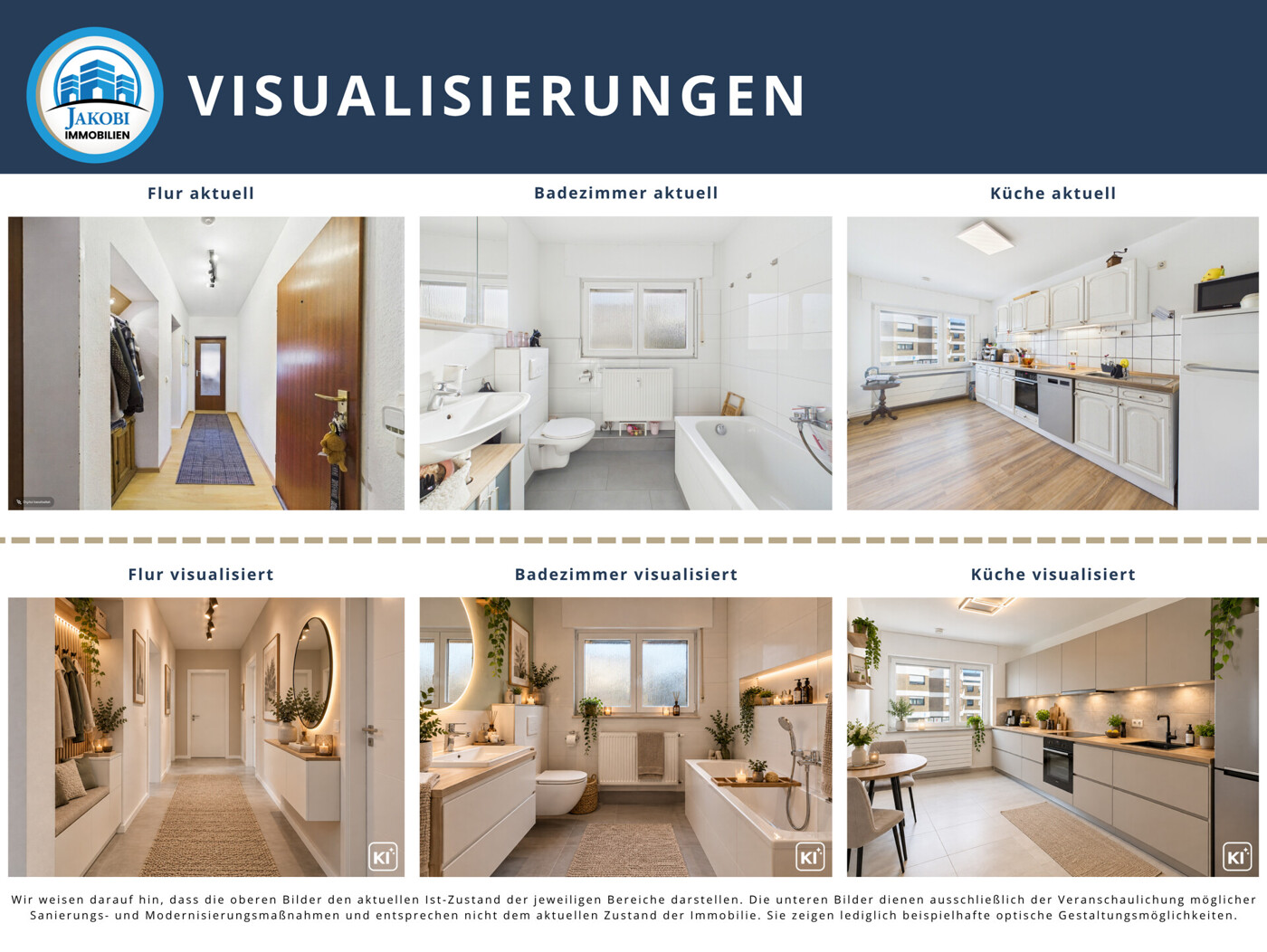 Visualisierungen