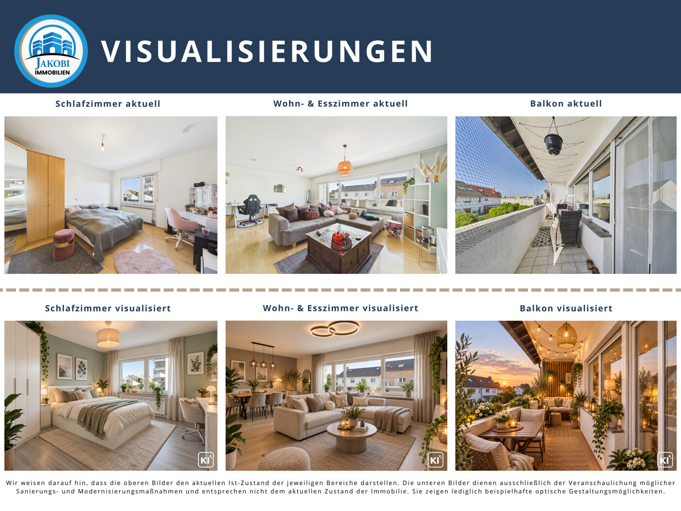 Visualisierungen