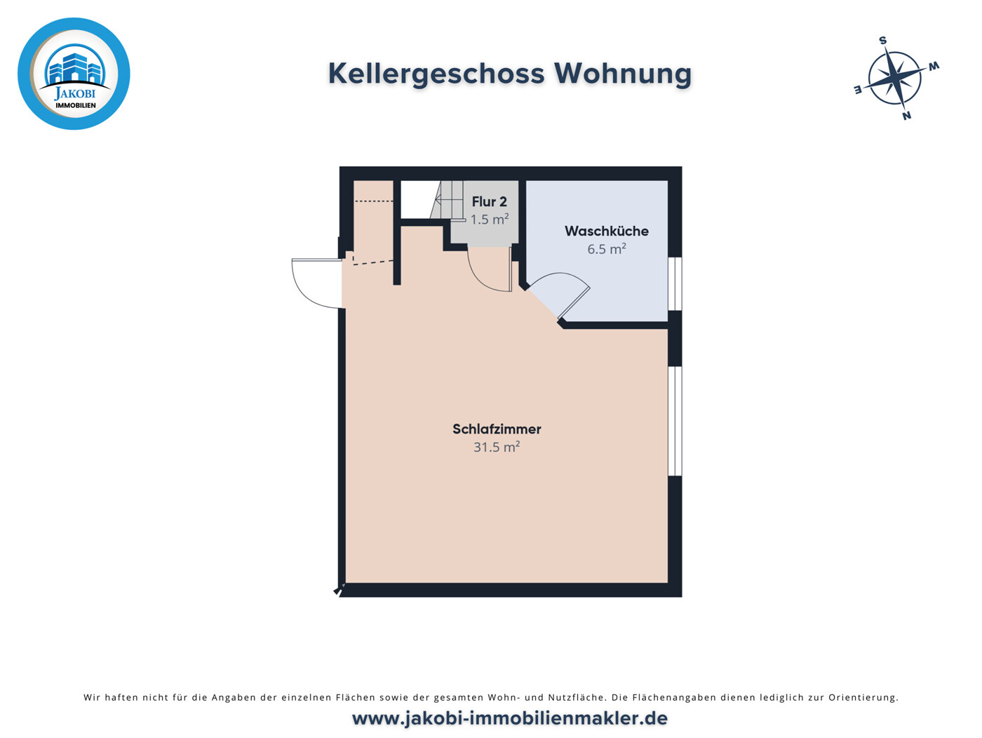 Grundrisse KG
