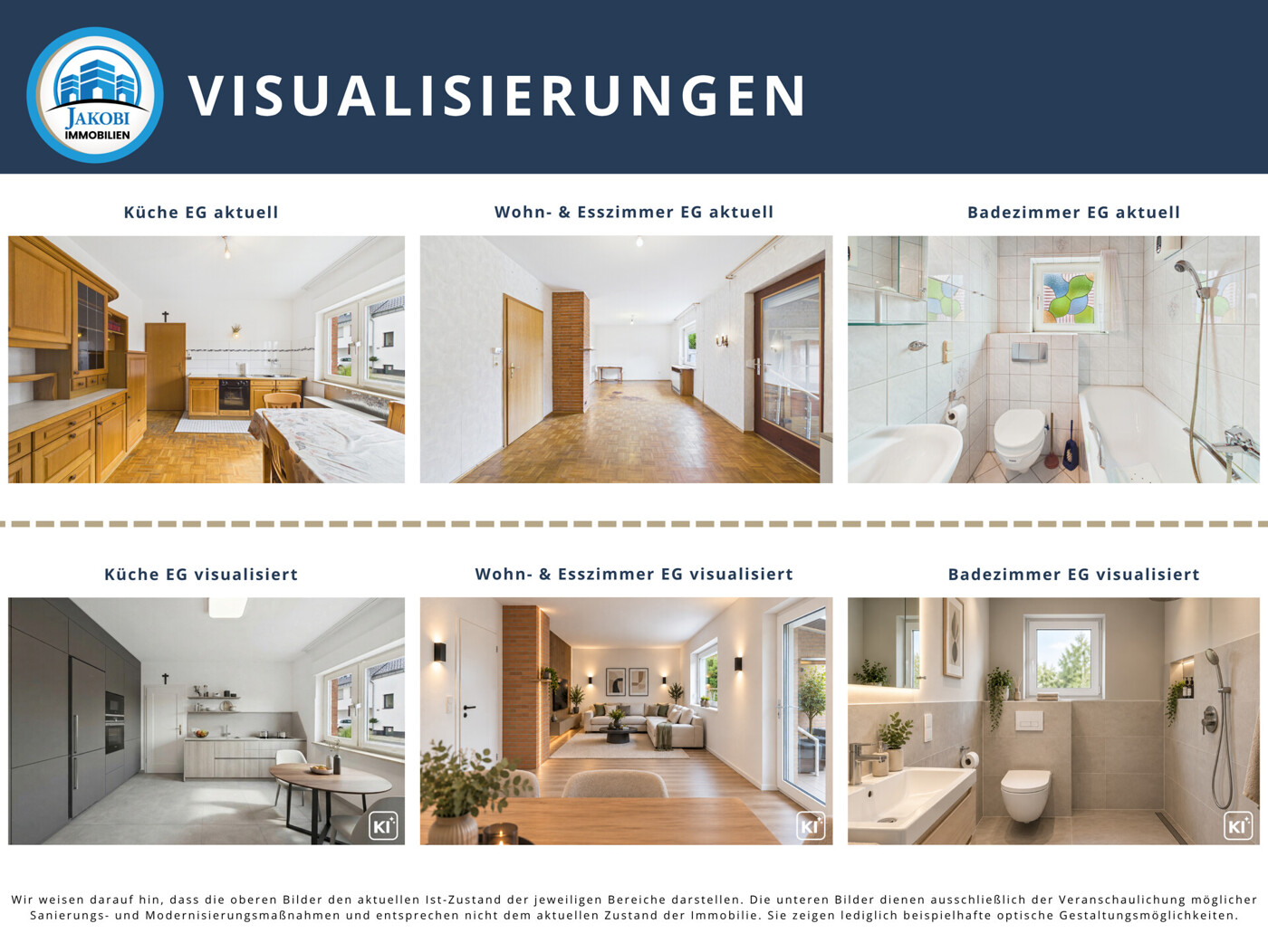 Visualisierungen