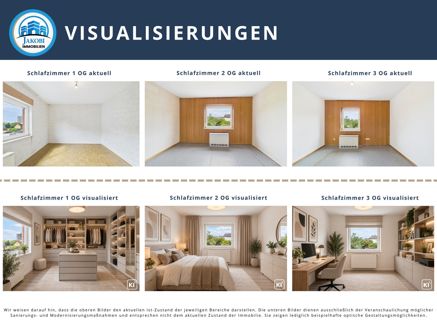 Visualisierungen