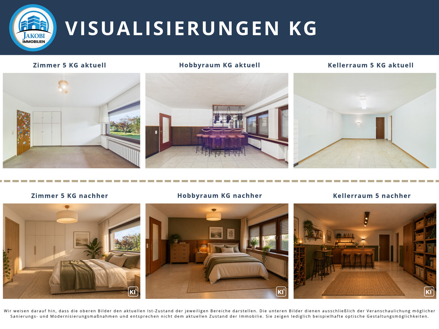 Visualisierung KG
