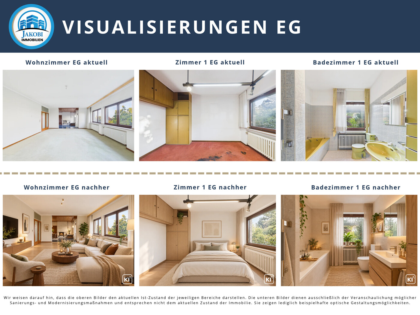 Visualisierung EG