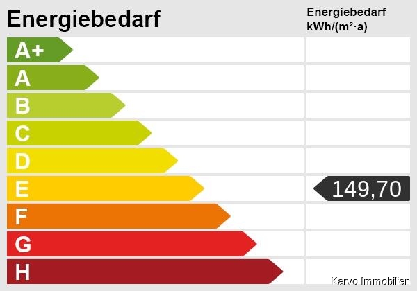 z-web-Energieskala-1