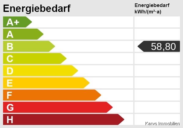 z-web-Energieskala-1