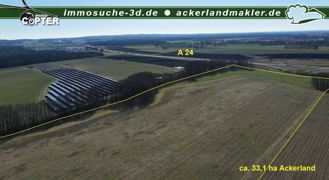 Ackerland 