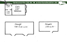 Grundrisse Nebengebäude