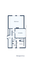 ASSVOR Immobilien