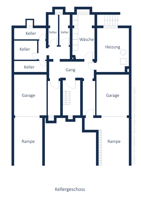 ASSVOR Immobilien