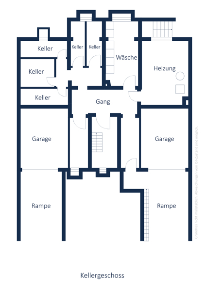 ASSVOR Immobilien