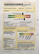 Energieausweis 2