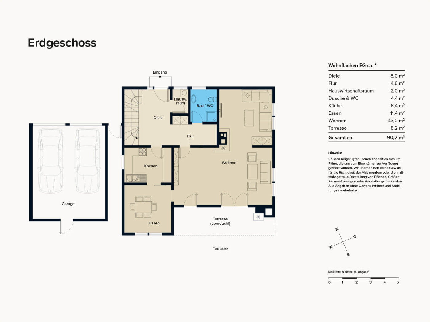 Grundriss EG