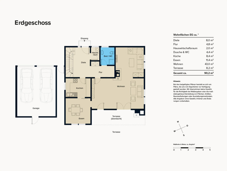 Grundriss EG