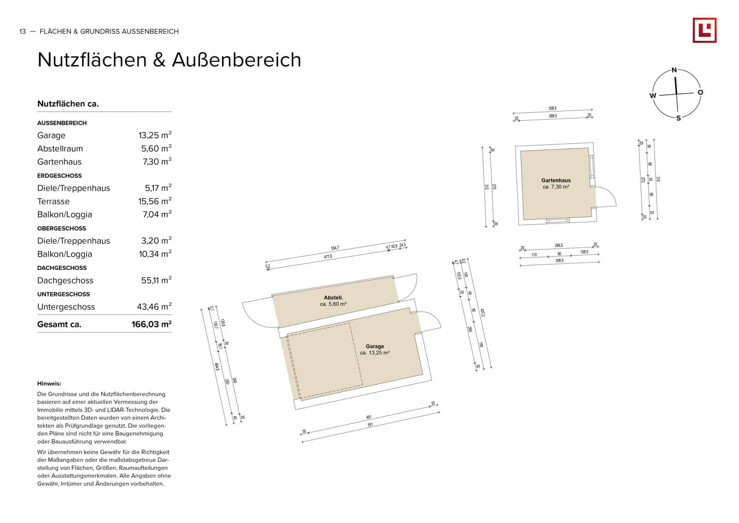 GR Außen
