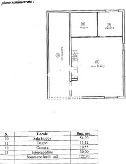 Immagine di CASA / VILLA VIA PAVIA – ARDEA