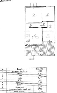 Immagine di CASA / VILLA VIA PAVIA – ARDEA