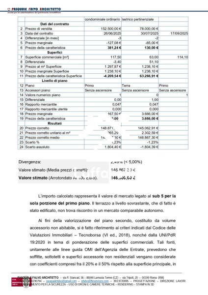 APPARTAMENTO VIA EMILIO BARILLARO - CATANZARO — foto 9