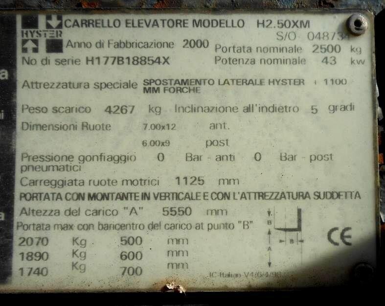Apparecchi Di Sollevamento — foto 4