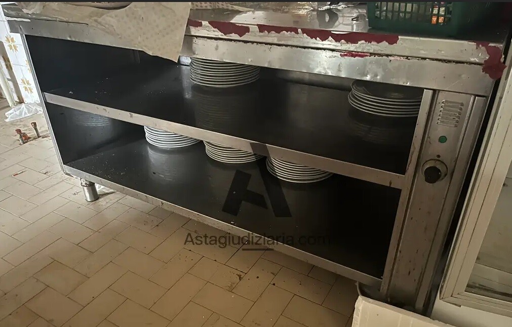 Commercio Al Dettaglio, Ristorazione E Industria Alberghiera — foto 7