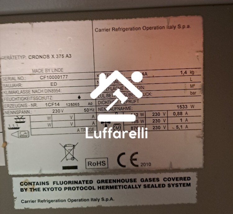 Commercio Al Dettaglio, Ristorazione E Industria Alberghiera — foto 3
