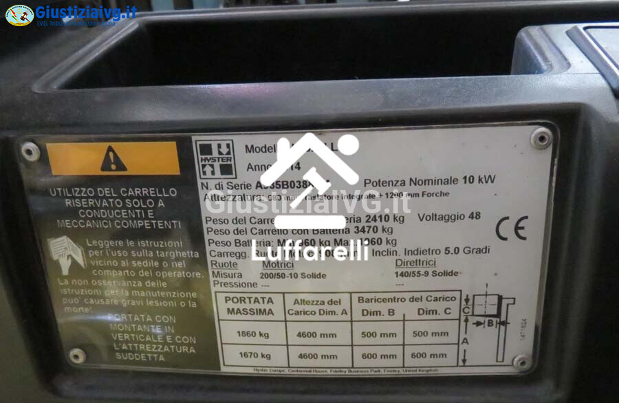 Apparecchi Di Sollevamento — foto 4