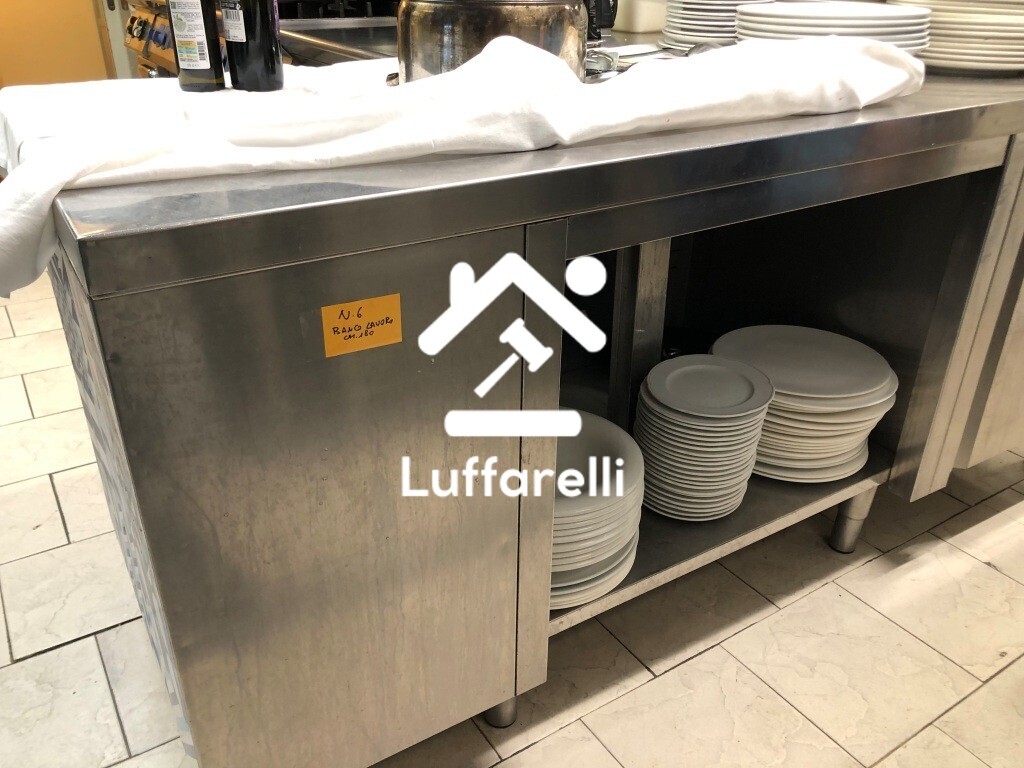 Commercio Al Dettaglio, Ristorazione E Industria Alberghiera — foto 5
