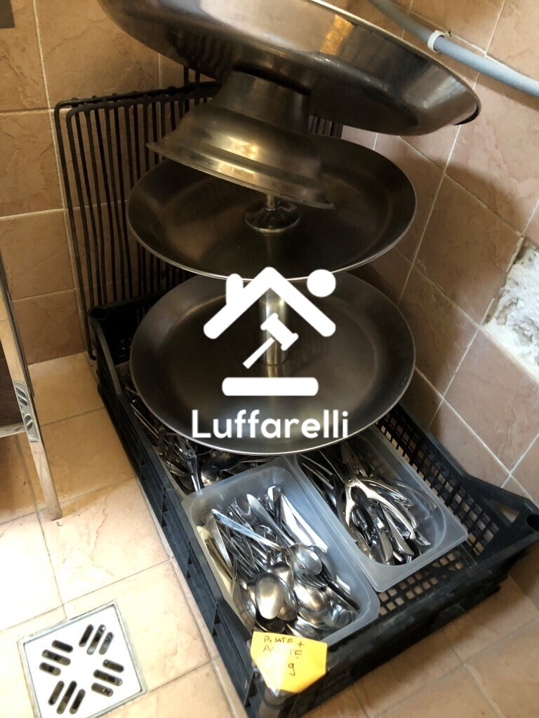 Commercio Al Dettaglio, Ristorazione E Industria Alberghiera — foto 8