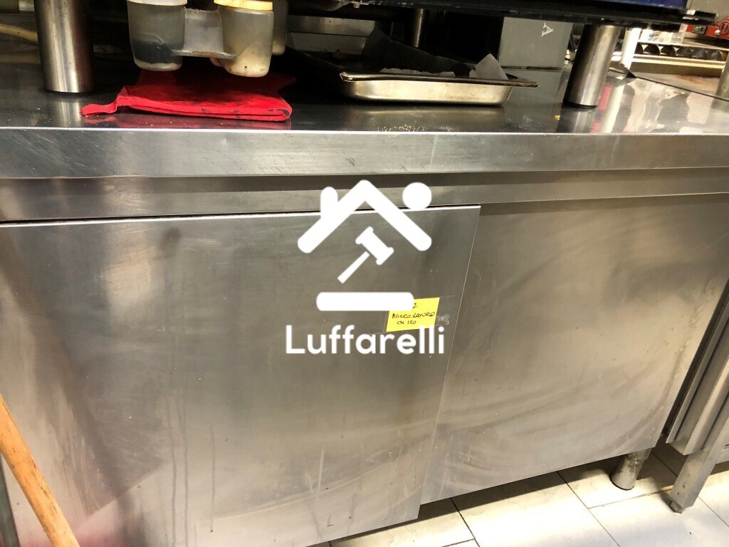 Commercio Al Dettaglio, Ristorazione E Industria Alberghiera — foto 6