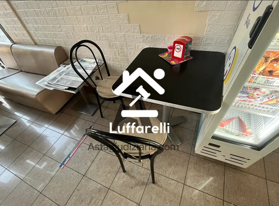 Commercio Al Dettaglio, Ristorazione E Industria Alberghiera — foto 6