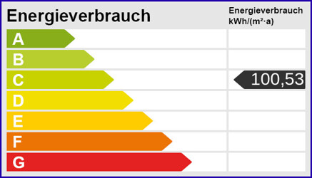 Energieskala