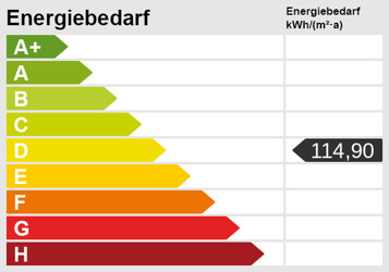 Energieskala(1)