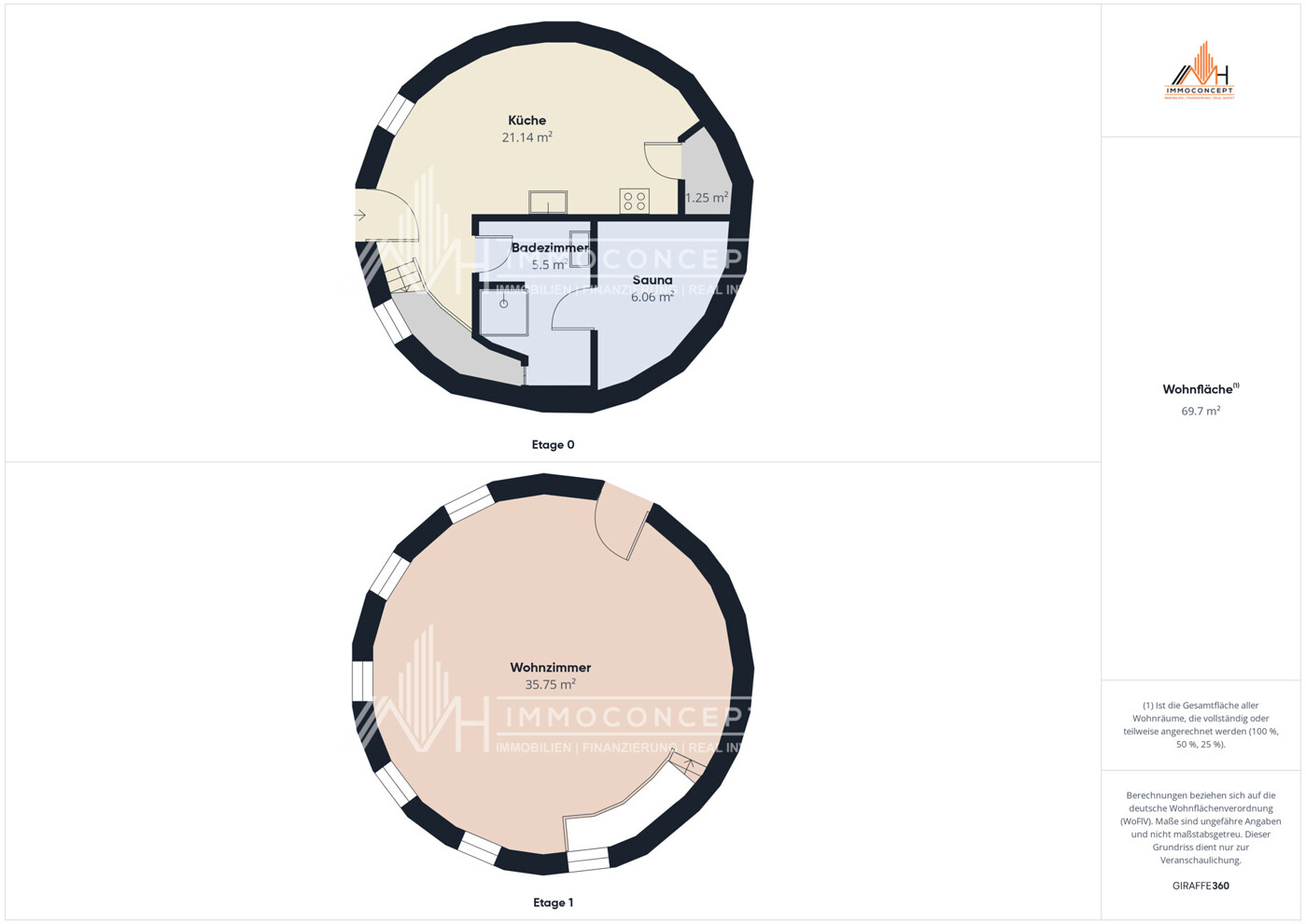 Grundriss Ferienturm