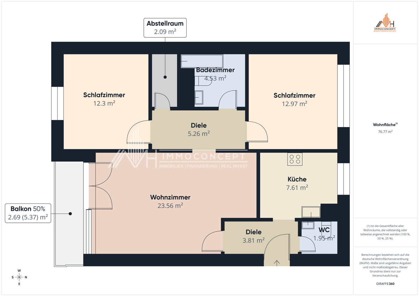 Grundriss