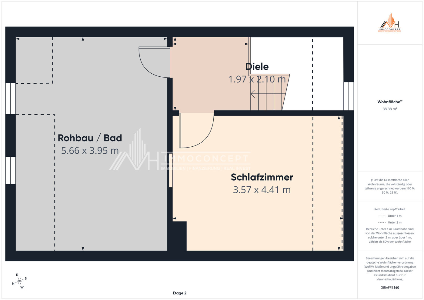 Etage 2