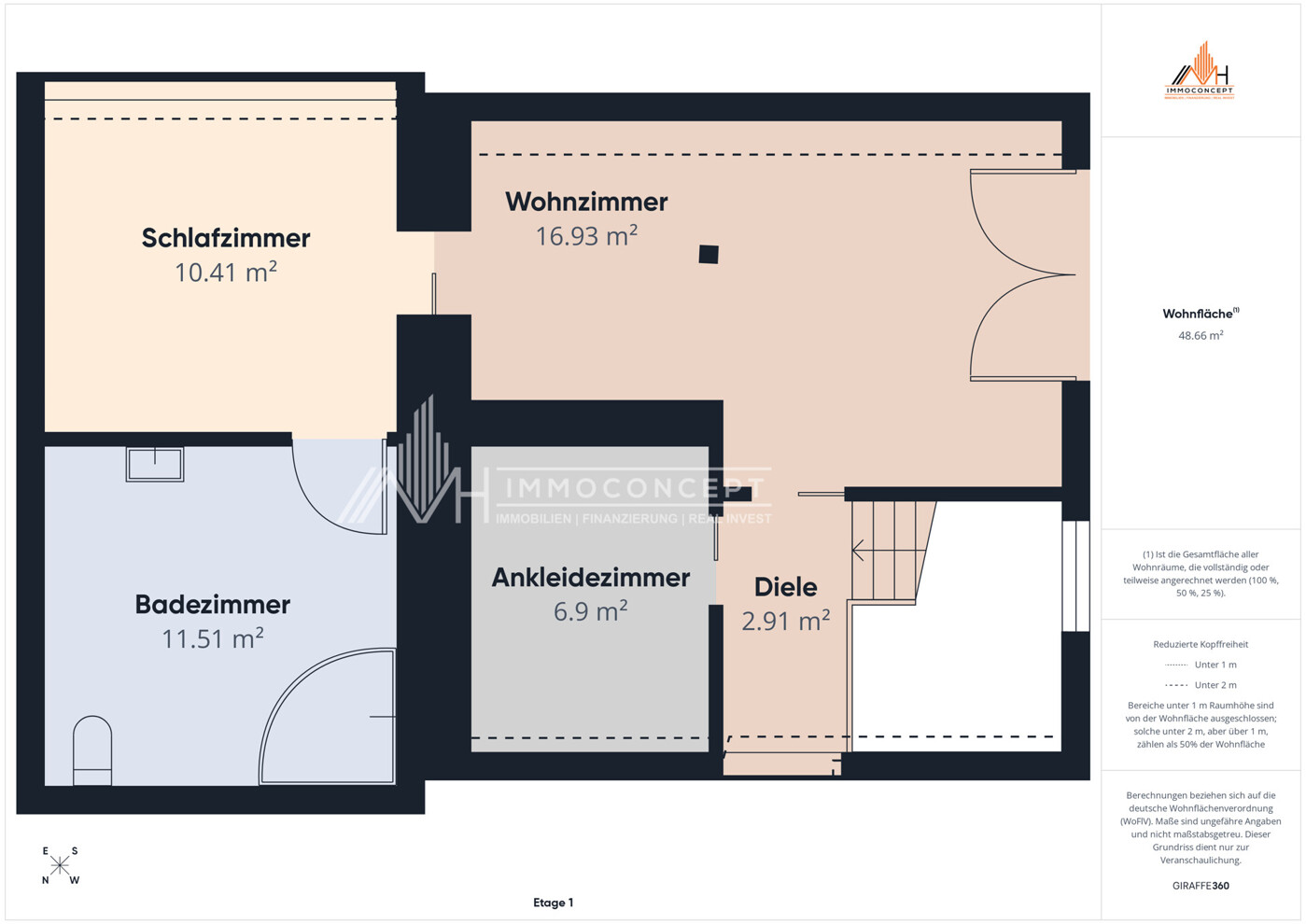 Etage 1