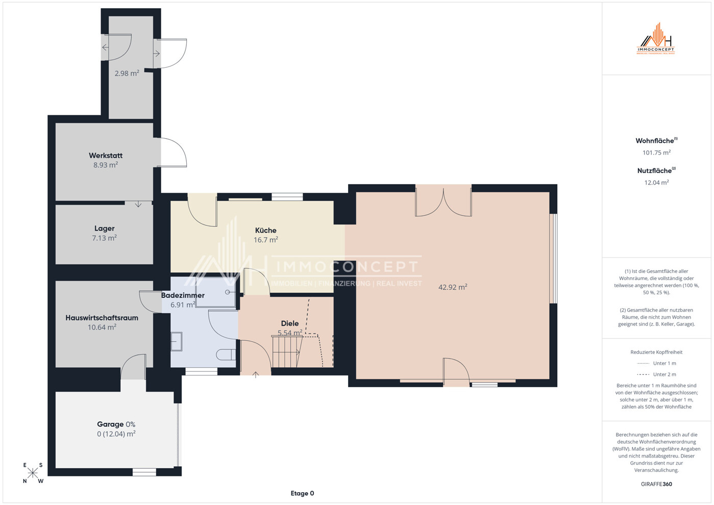 Etage 0