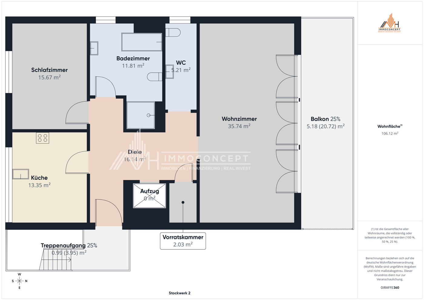 Etage 2