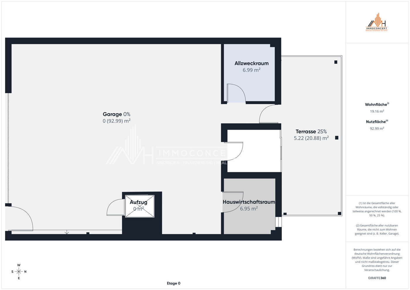 Etage 0