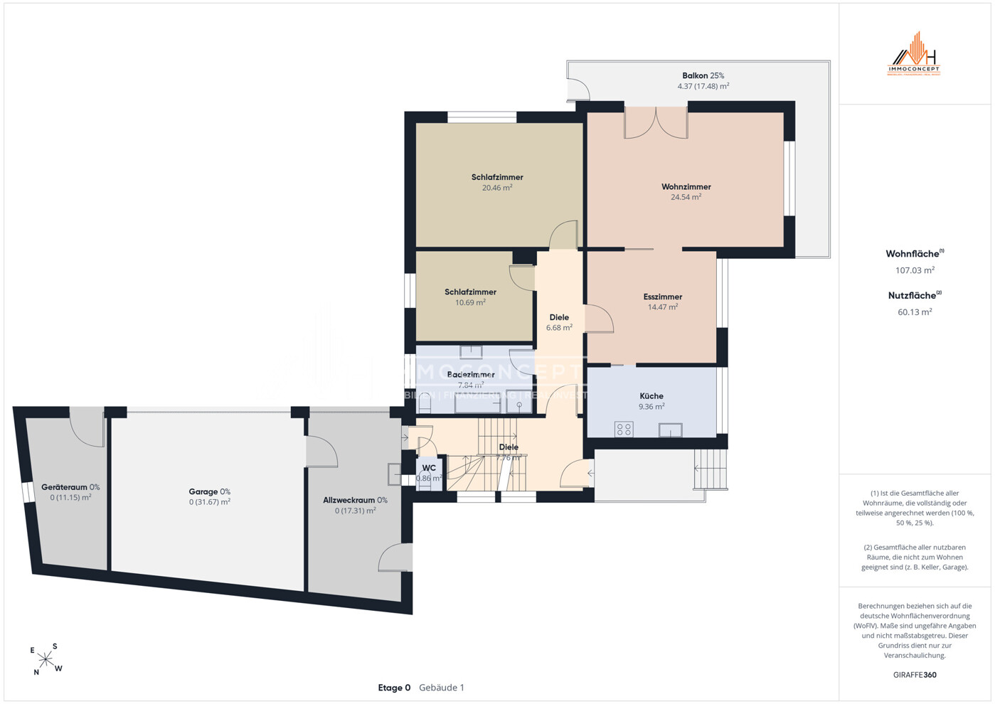 Grundriss EG