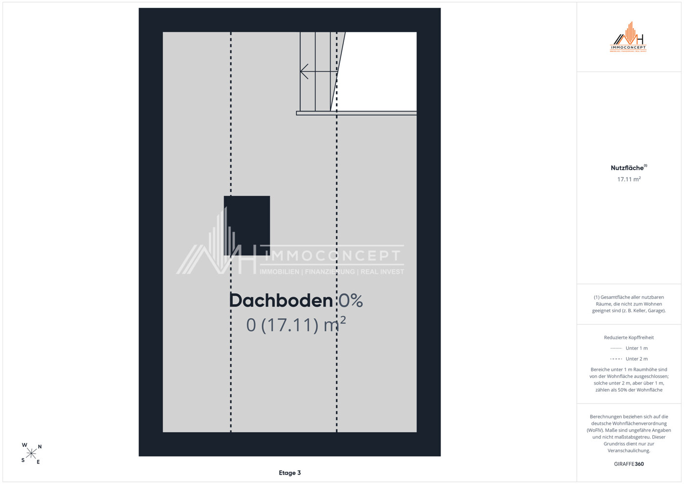 Dachboden