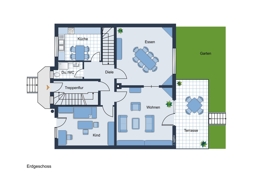 Visualisierung Erdgeschoss