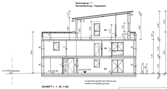 Schnitt