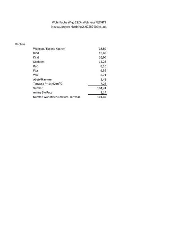 Wohnfläche Whg. Nr. 2