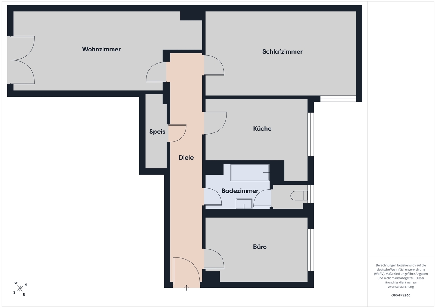 Grundriss