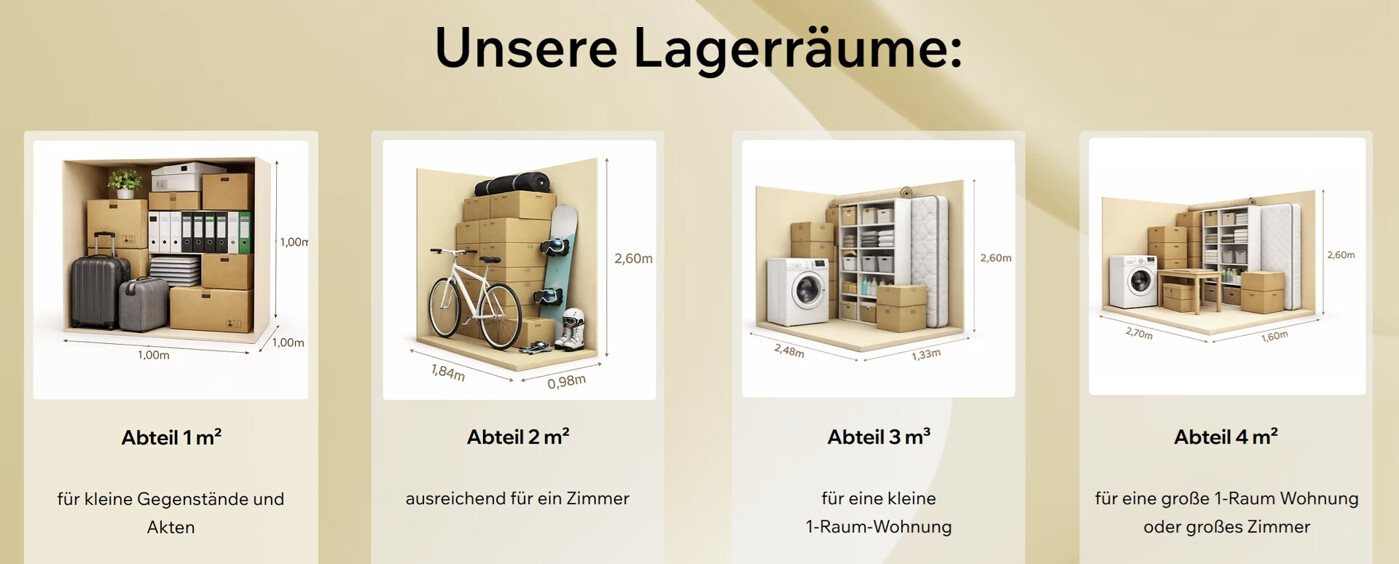 Lagerraumgrößen