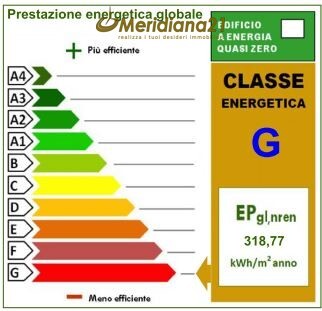 sub 03