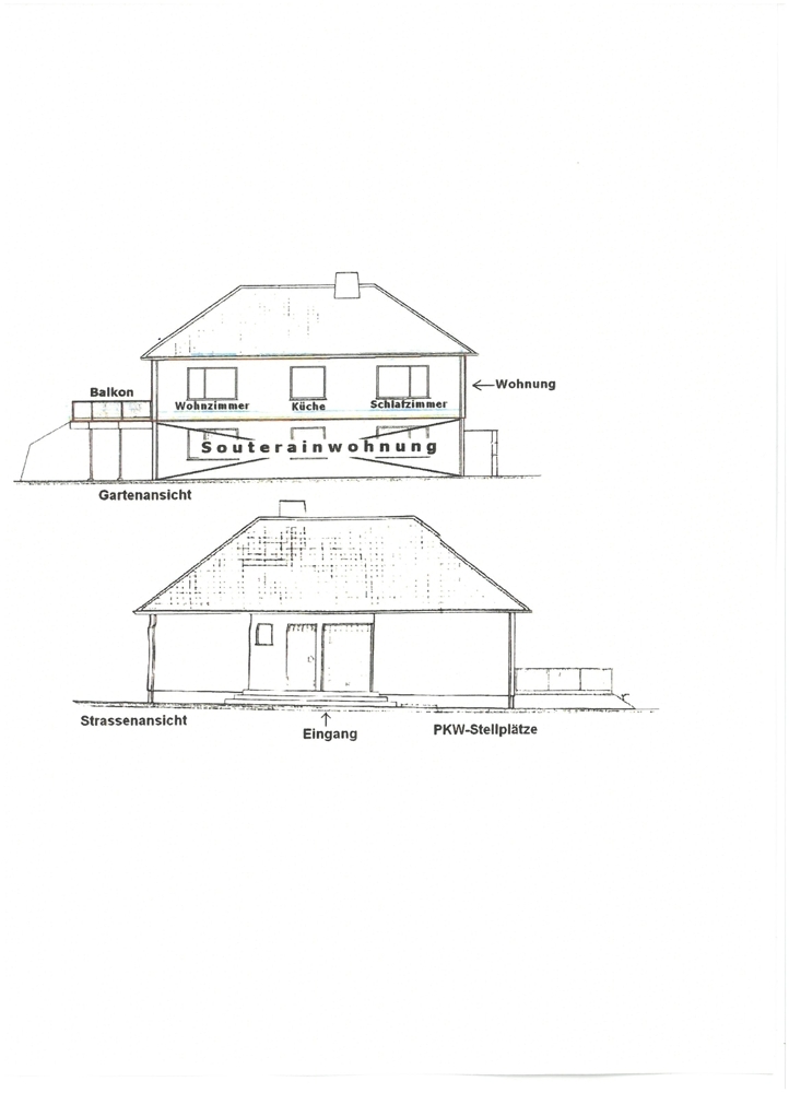 Ansichten Vorder- und Hinterseite