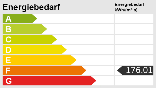 Energieskala